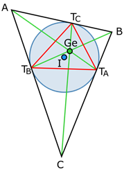 https://upload.wikimedia.org/wikipedia/commons/thumb/d/d8/Intouch_Triangle_and_Gergonne_Point.svg/800px-Intouch_Triangle_and_Gergonne_Point.svg.png